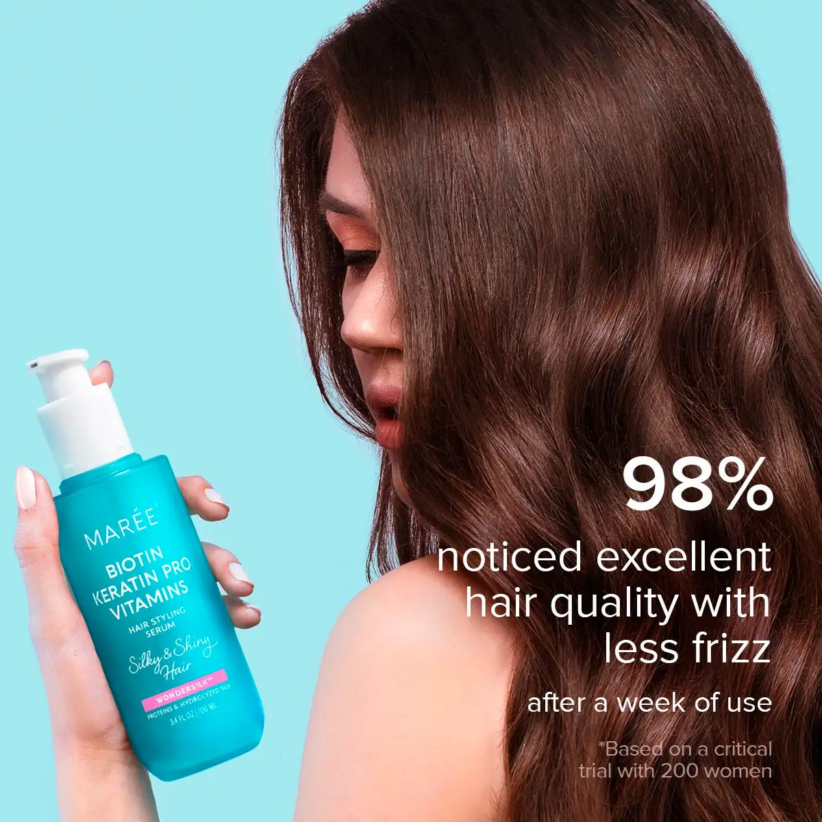 Restore & Repair Keratin Hair Serum