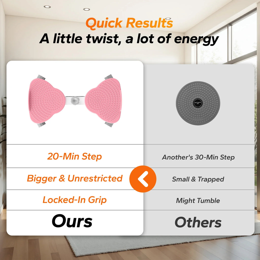 Twist & Tone Balance Board