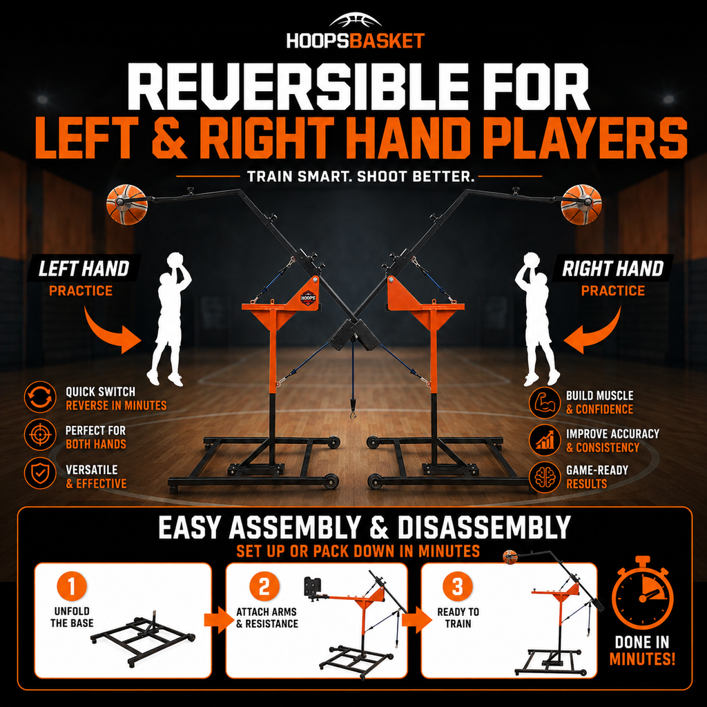Shooting Correction Machine - Hoopsbasket Basketball Training